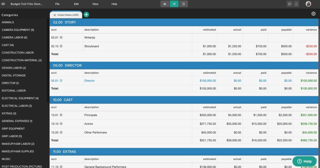 Screenshot of Celtx, film budgeting software